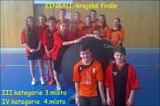 Kinball - krajské finále 2016