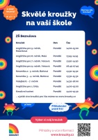 Kroužky ve školním roce 2026/27