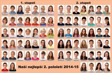 Tabule cti školní rok 2014-15