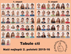 Tabule cti školní rok 2015-16 2. pololetí