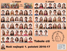 Tabule cti školní rok 2016-17 1. pololetí
