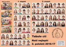 Tabule cti školní rok 2016-17 2. pololetí