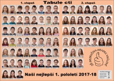 Tabule cti školní rok 2017-18 1. pololetí