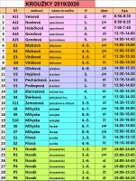 Zájmové kroužky 2019-20