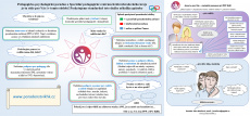 Nabídka pomoci Pedagogicko-psychologické poradny a ŠPP Mozaika